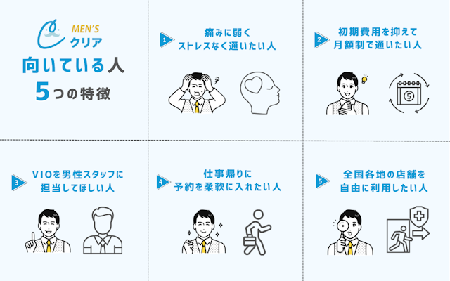 メンズクリア　向いている人