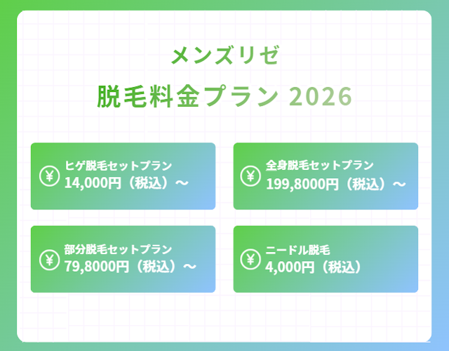 メンズリゼ 脱毛料金プラン 2026年