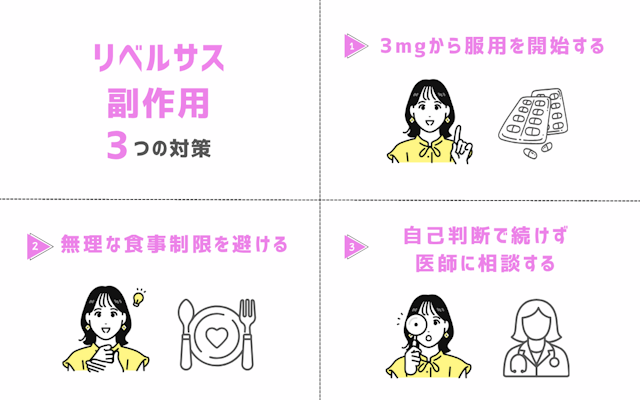 リベルサスの副作用を軽くするために確認したいポイント