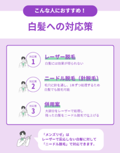 白髪　ヒゲ　対応策