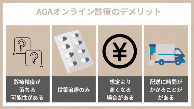 AGAオンライン診療のデメリット