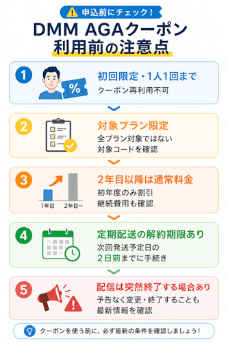 DMMオンラインクリニックAGAクーポンコードの注意点
