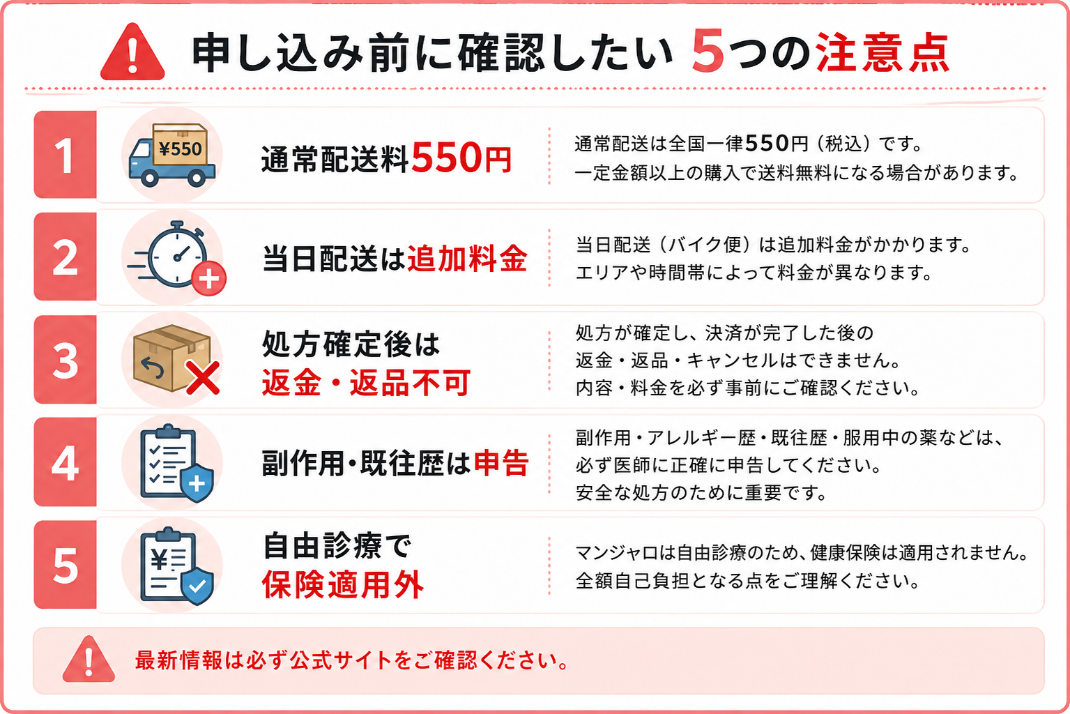 DMMオンラインクリニックのマンジャロ申し込み前の注意点