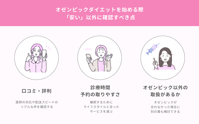 オゼンピックダイエット 始める 安い 以外 確認