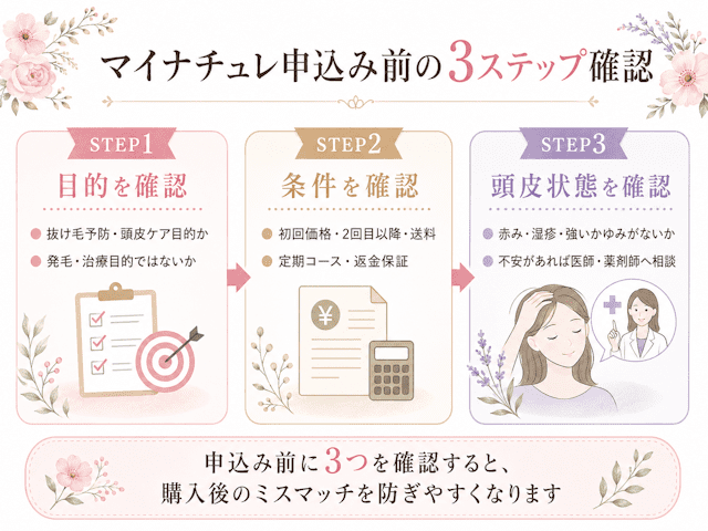 マイナチュレ薬用育毛剤を申し込む前に確認する3ステップ