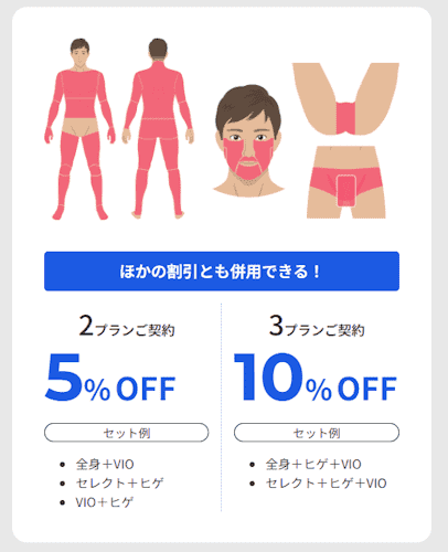 レジーナクリニックオム,セット割