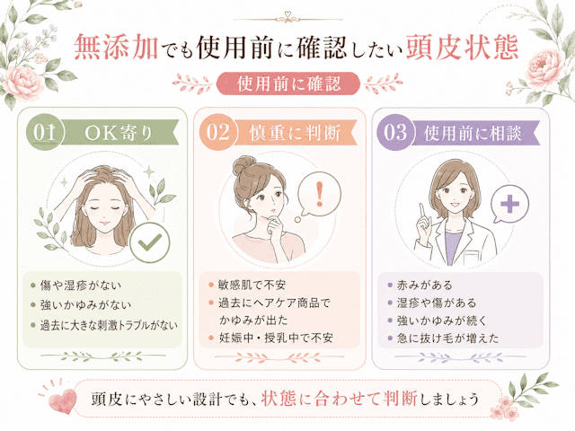 マイナチュレ薬用育毛剤を使う前に確認したい頭皮状態の図解