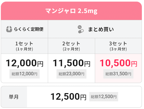 DMMオンラインクリニックのマンジャロ2.5mgの料金