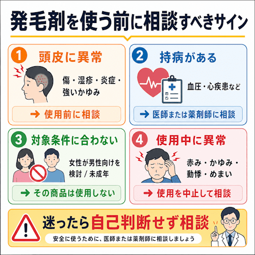 発毛剤を使う前に相談すべきサイン