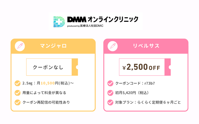 2026年 8月 最新 DMMオンラインクリニック GLP-1ダイエット クーポン