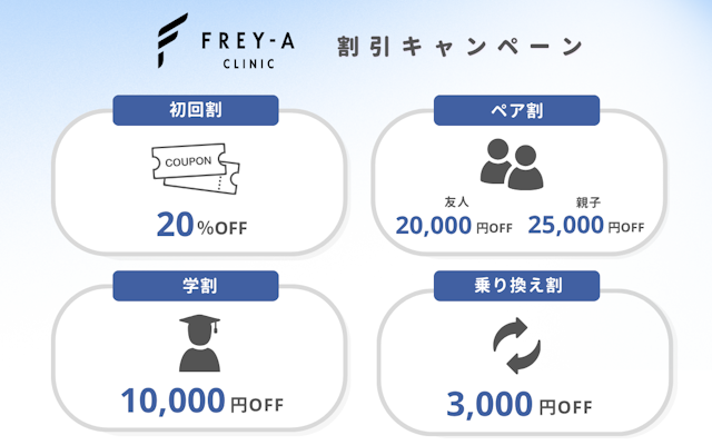 2026年8月最新 フレイアクリニックメンズ 医療脱毛 割引キャンペーン 割引 併用可能
