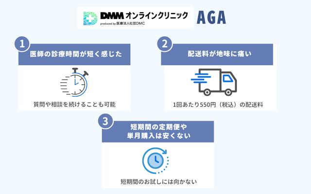 DMMオンラインクリニック AGA治療 悪い口コミ 評判