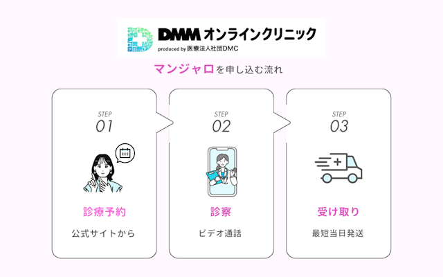 DMMオンラインクリニック マンジャロ 申し込む 流れ