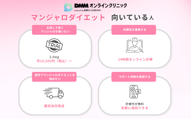 DMMオンラインクリニック マンジャロダイエット 向いている人 特徴
