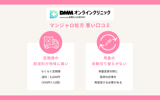 DMMオンラインクリニック マンジャロ処方 悪い口コミ 評判