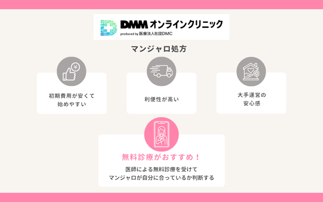 DMMオンラインクリニック マンジャロ処方 料金 安さ 利便性 安心感 口コミ 無料診療