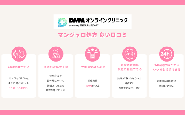 DMMオンラインクリニック マンジャロ処方 良い口コミ 評判
