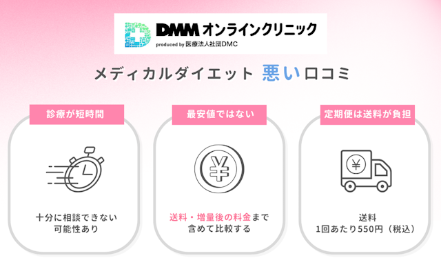 DMMオンラインクリニック メディカルダイエット 悪い 口コミ 評判