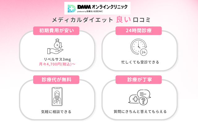 DMMオンラインクリニック メディカルダイエット 良い 口コミ 評判