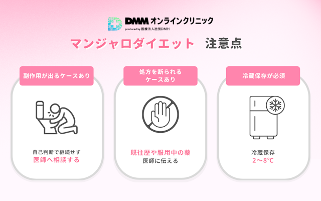 DMMオンラインクリニック 初めて マンジャロダイエット 知っておくべき 注意点