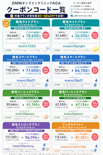 DMMオンラインクリニックAGAクーポンコード一覧