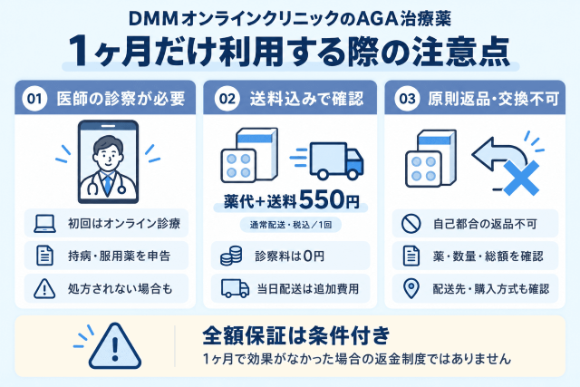 DMMオンラインクリニックのAGA治療薬を1ヶ月だけ利用する場合の注意点