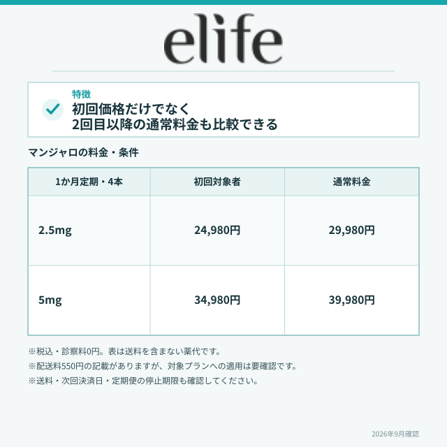 elifeの基本情報
