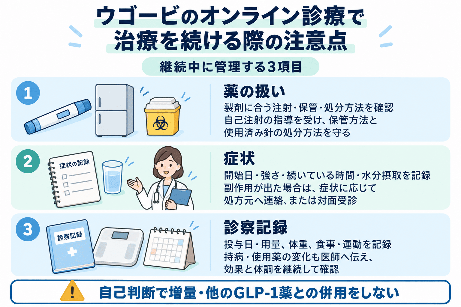 ウゴービ継続治療の注意点