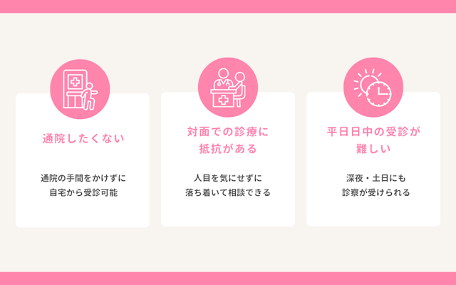 オンライン診療クリニック メディカルダイエット おすすめ 特徴