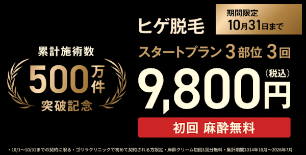 ゴリラクリニック