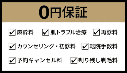 ゴリラクリニックの0円保証
