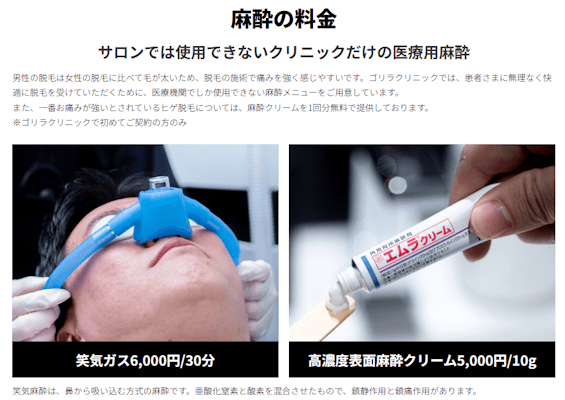 ゴリラクリニックの麻酔料金