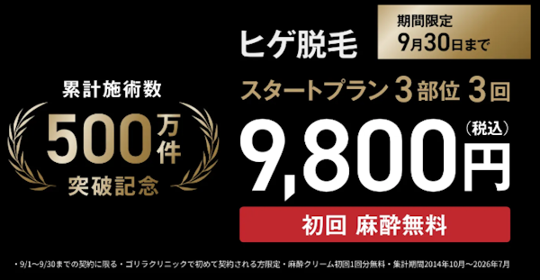 ゴリラクリニックキャンペーン