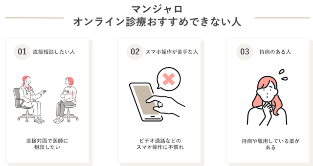 マンジャロ　オンライン診療　おすすめできない人