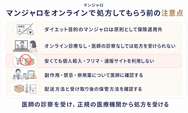 マンジャロをオンラインで処方してもらう前の注意点