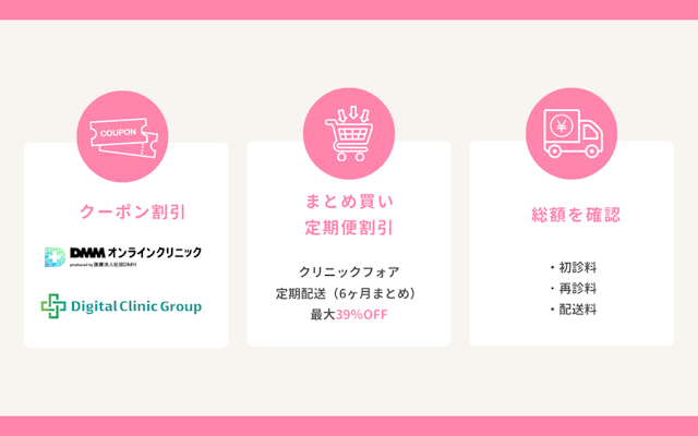 メディカルダイエット オンライン診療クリニック 安く続ける 方法