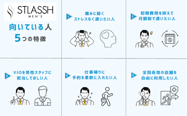 ストラッシュメンズ　向いている人