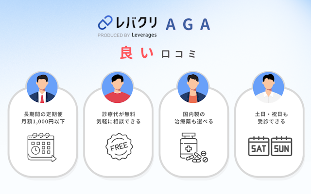 レバクリ AGA 良い 口コミ 評判