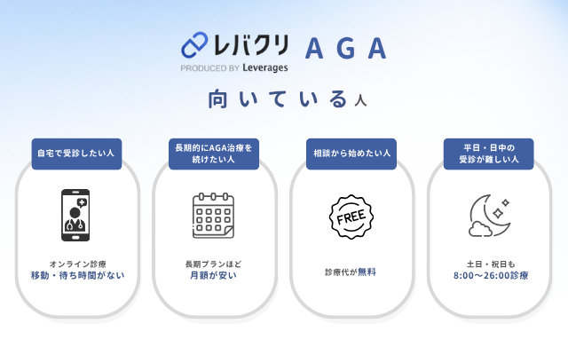 レバクリAGA 向いている人 特徴