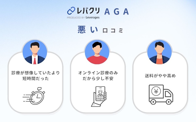 レバクリAGA 悪い 口コミ 評判