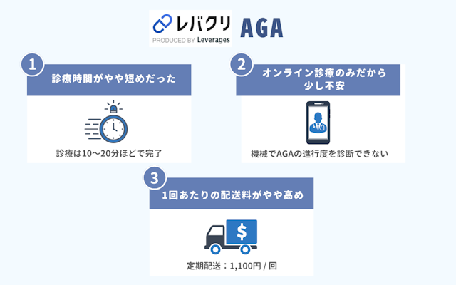 レバクリAGA 悪い口コミ 評判