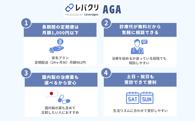レバクリAGA 良い口コミ 評判