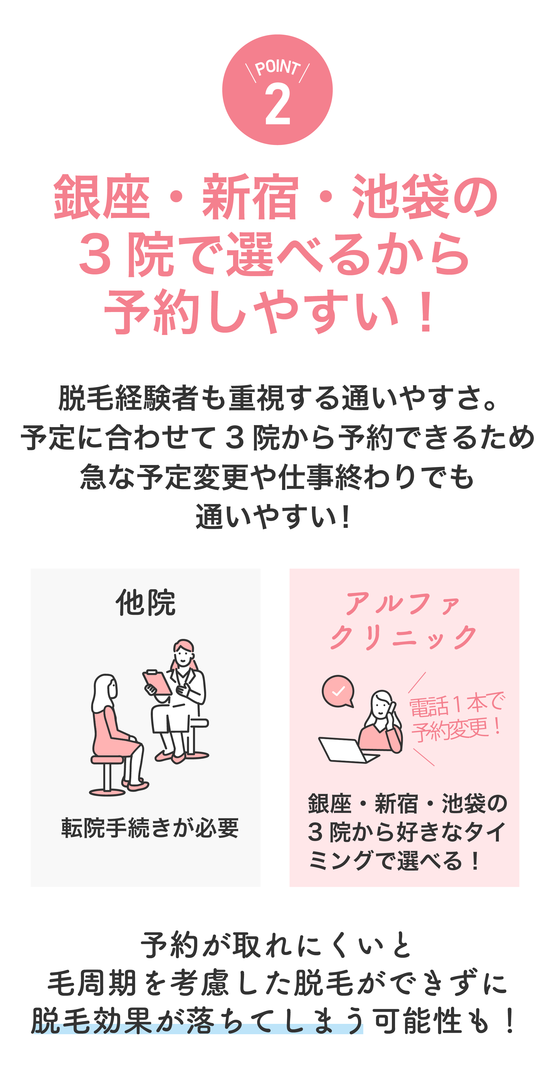 銀座・新宿・池袋の3院で選べるから予約しやすい！