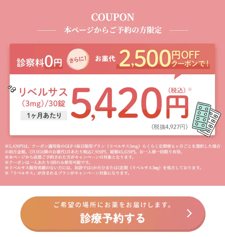 DMMオンラインクリニックのメディカルダイエットの申し込みの流れ