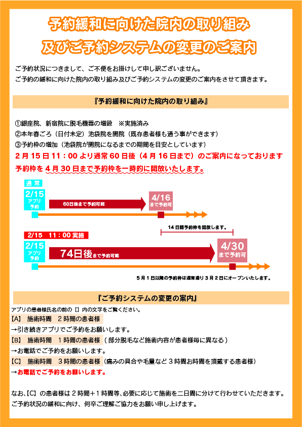 予約緩和に向けた院内の取り組み 美容皮膚科アルファクリニック銀座 新宿 医療脱毛 Hifu 水光注射 Etc